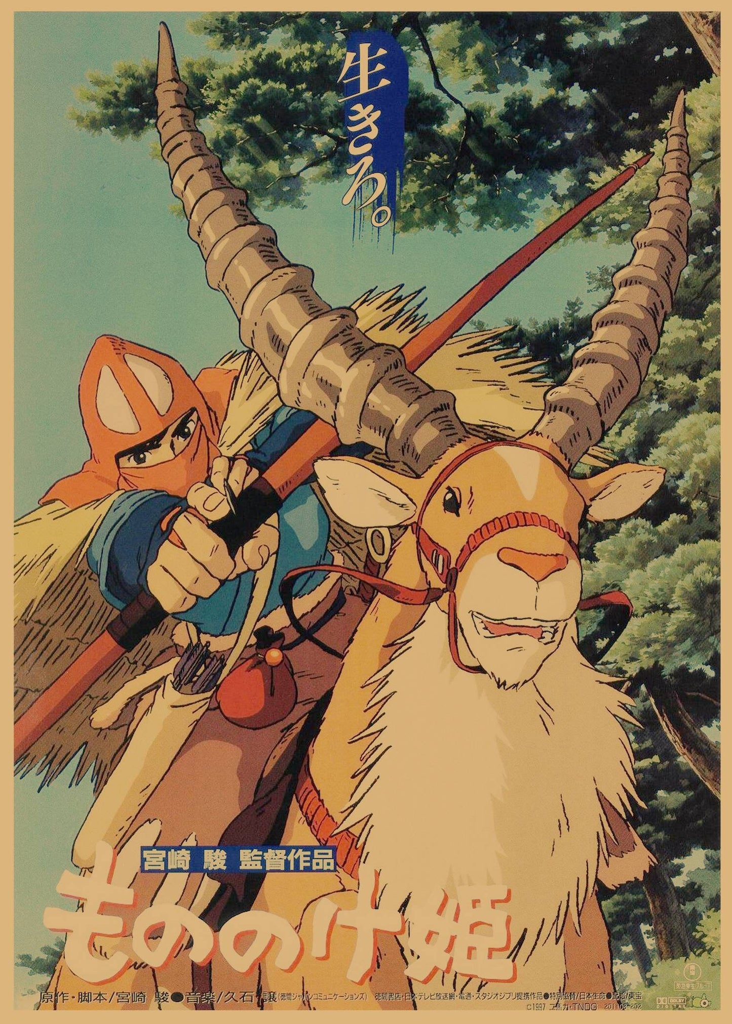 Retro Anime Kraft Paper Poster For Your Home Decor & Nostalgic Collector Lovers Gift