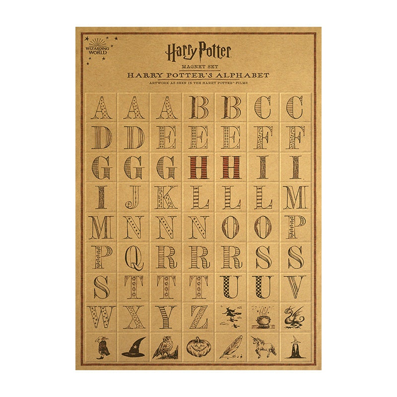 Wizard School Kraft Paper Poster For Your Home Decor & Nostalgic Collector Lovers Gift