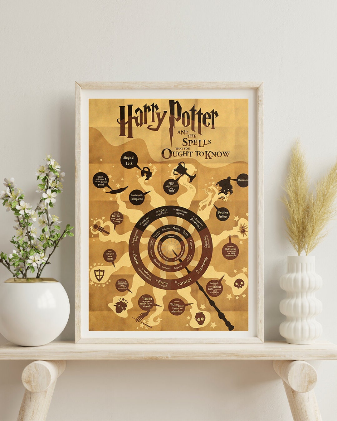 Wizard School Kraft Paper Poster For Your Home Decor & Nostalgic Collector Lovers Gift